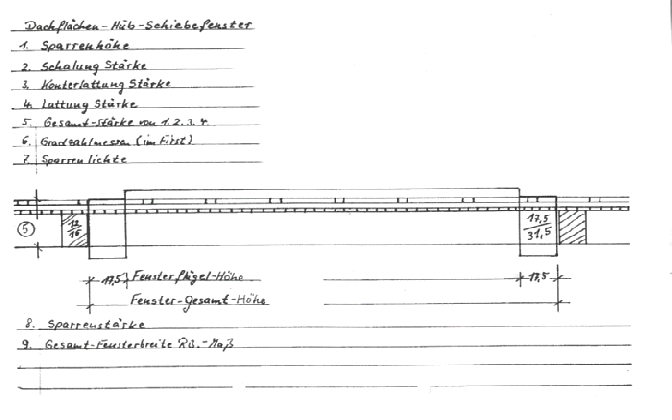 Schnitt  Dachschiebeelement  Typ D